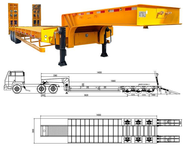 CIMC 3 Axle Semi Low Loader Trailer for Sale Price