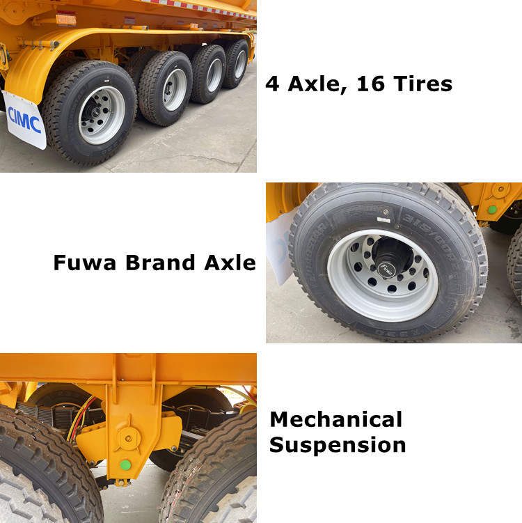 CIMC 4 Axle Heavy Duty Tipper Trailer Price