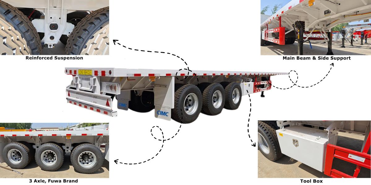 CIMC Flatbed Trailer Prices for Sale
