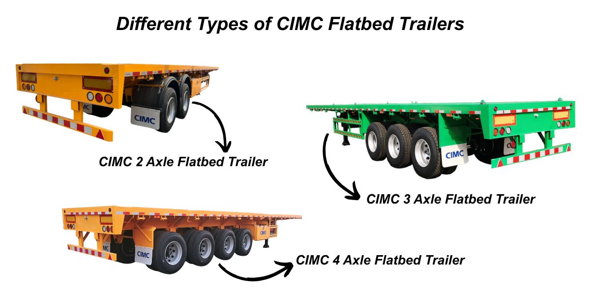 CIMC Flatbed Trailer Prices for Sale