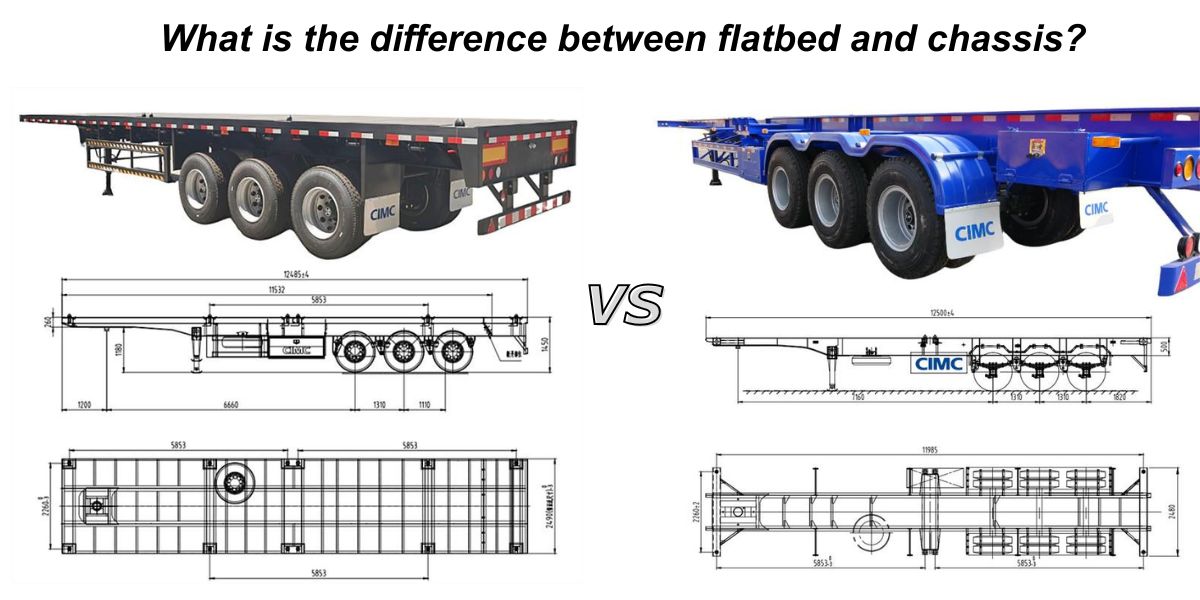 CIMC Intermodal Container Chassis for Sale