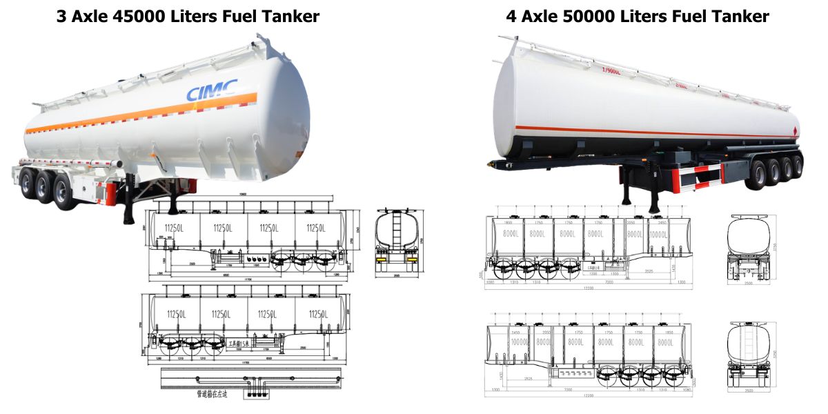 CIMC Fuel Tanker Prices, Types, Capacity